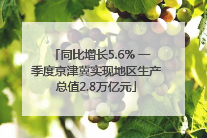 同比增长5.6% 一季度京津冀实现地区生产总值2.8万亿元