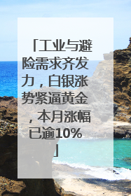 工业与避险需求齐发力，白银涨势紧逼黄金，本月涨幅已逾10%